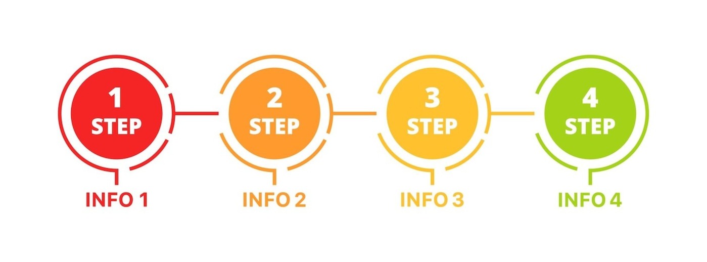 Off-Plan Real Estate